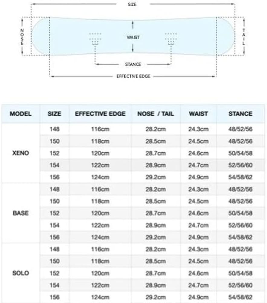 Amazon | GROUNDTRICK グランドトリック スノーボード SOLO メンズ