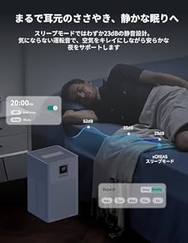 Amazon.co.jp: 空気清浄機 小型【花粉対策＆省エネ設計】24～40畳対応