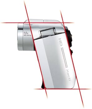 Amazon | SANYO デジタルムービーカメラ Xacti (ザクティ) シルバー