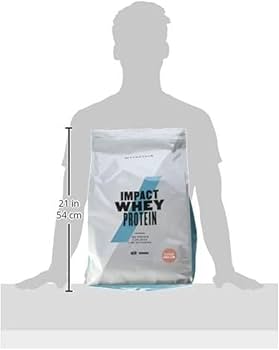 Amazon | マイプロテインインパクトホエイ5kg◇ストロベリークリーム味