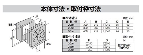 Amazon | パナソニック(Panasonic) 遠隔操作式台所用換気扇30cm 金属製