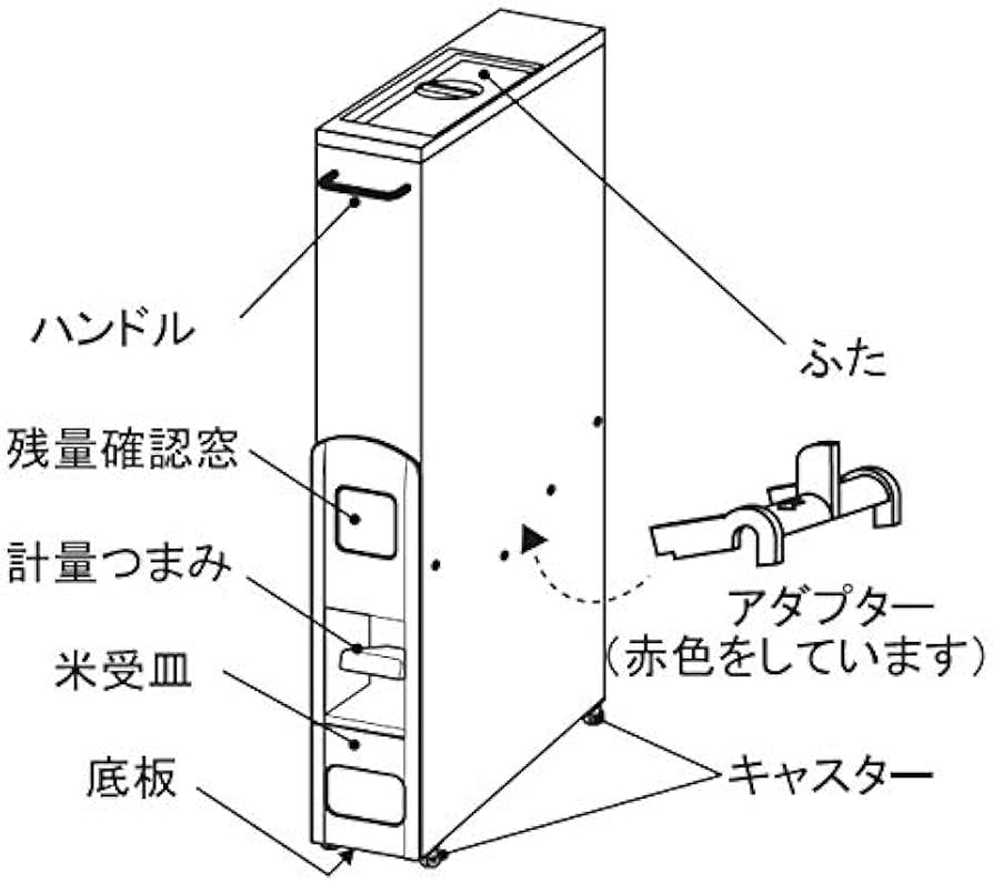Amazon｜サミック SAMICK 無洗米兼用スリムライスボックス(米びつ