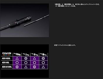 Amazon | JACKALL(ジャッカル) 23 アンチョビ ドライバー エクストロ