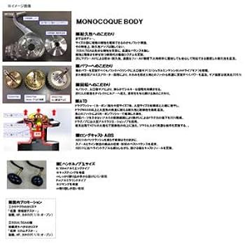 Amazon | ダイワ(DAIWA) スピニングリール 20 ソルティガ 8000-P(2020