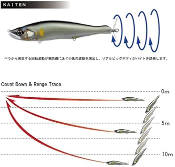 Amazon.co.jp: ガンクラフト(Gan Craft) KAITEN 148 NS #06 紀ノ国