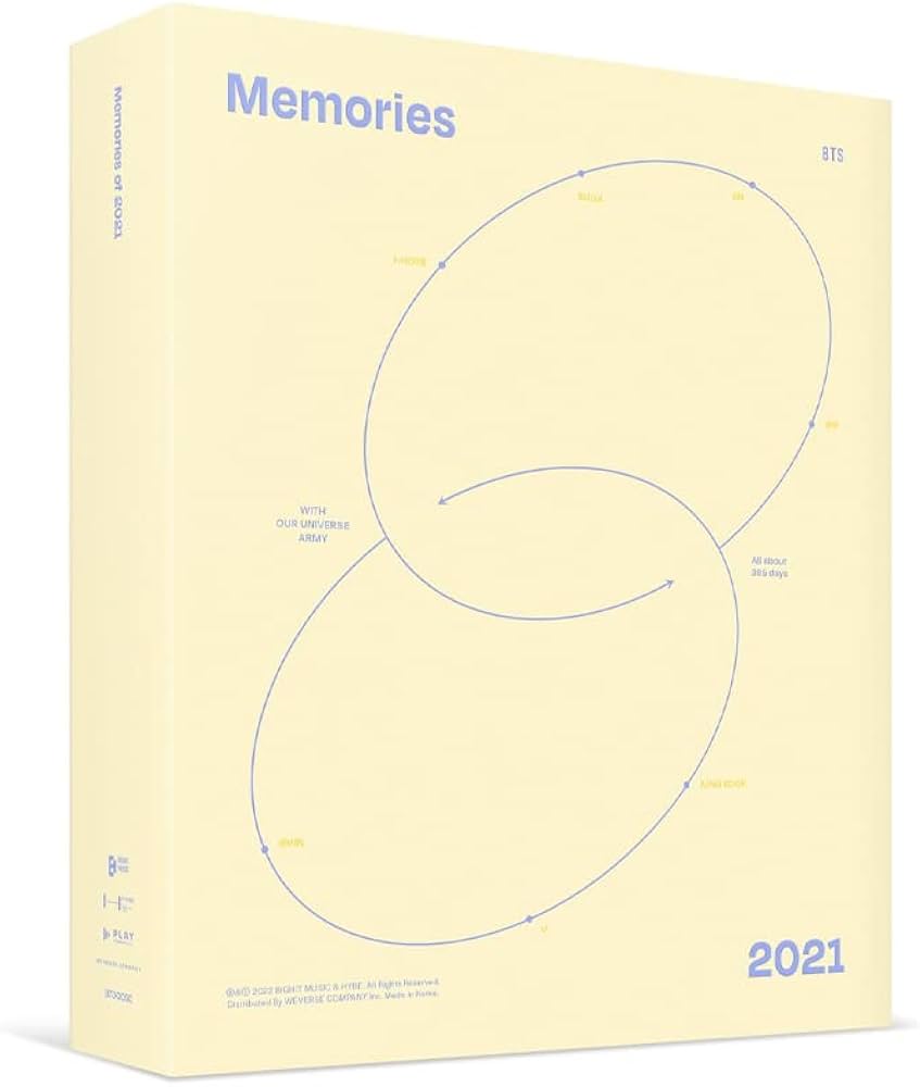 Amazon.com: Dreamus BTS - Memories of 2021 (Digital Code