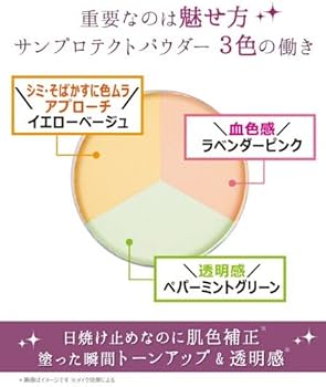 Amazon.co.jp: サイムダン プレミアム 4Kアクトレス サンプロテクト