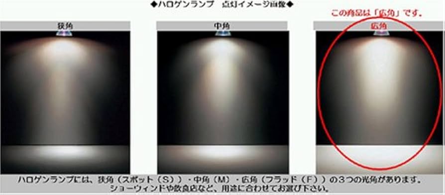 Amazon | TOSHIBA ハロゲン電球 ネオハロビーム70φ 100W形広角