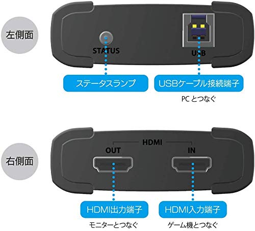 Amazon | 【Amazon.co.jp限定】アイ・オー・データ HDMI ゲーム