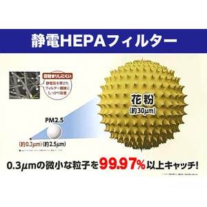 Amazon | シャープ プラズマクラスター7000 加湿空気清浄機 KC-30T7-B