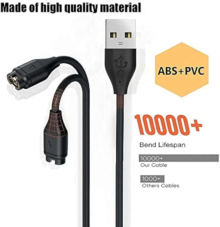 Amazon.co.jp: for ガーミン 充電ケーブル 急速充電 for Garmin