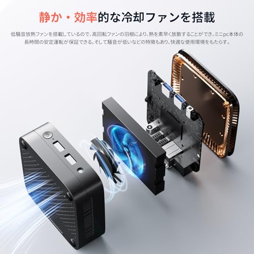 NiPoGi - E1 ミニPC N150 の評価 | SHOPSTAFF