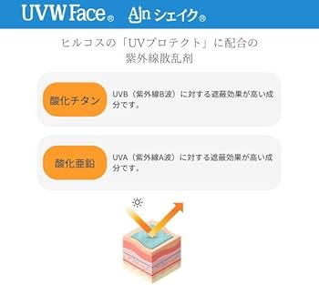 Amazon.co.jp: ヒルコス helcosヒルコス メーベック90g Ajn シェイク