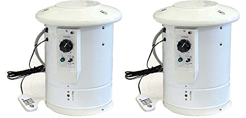 Amazon.co.jp: ソーワ 園芸温室用 温風器×2台 【単相200V(2本線)/2坪用