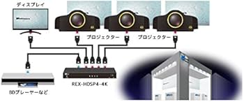 Amazon.co.jp: ラトックシステム 4K60Hz/HDCP2.2対応1入力4出力HDMI