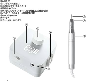 Amazon.co.jp: SHAREYDVA シャレドワ ネイルマシーン Mox ホワイト