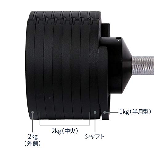 Amazon | フレックスベル FLEXBELL 2kg刻み 20kg/32kg 共用 プレート