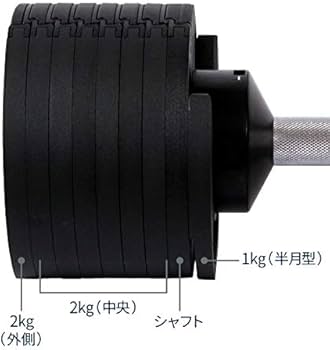 Amazon | フレックスベル FLEXBELL 2kg刻み 20kg/32kg 共用 プレート