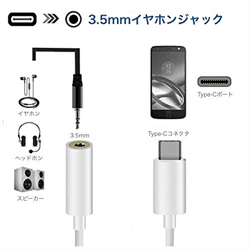 Amazon.co.jp: [GWAAN]USB-C イヤホン 変換アダプタ 音楽 DAC ケーブル