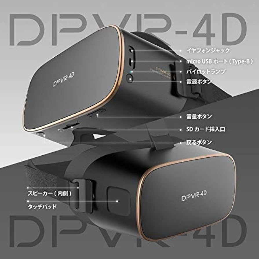 Amazon | [L.A.B] スタンドアローン型VRヘッドマウント DPVR-4D 艶消し