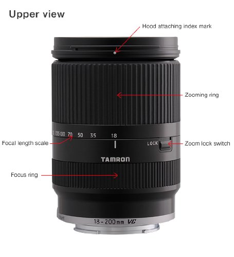 Amazon.co.jp: TAMRON 高倍率ズームレンズ 18-200mm F3.5-6.3 DiIII VC
