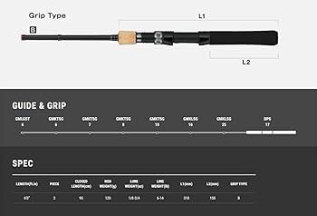 Amazon | テイルウォーク (Tailwalk) バスロッド GLAPPY (グラッピー