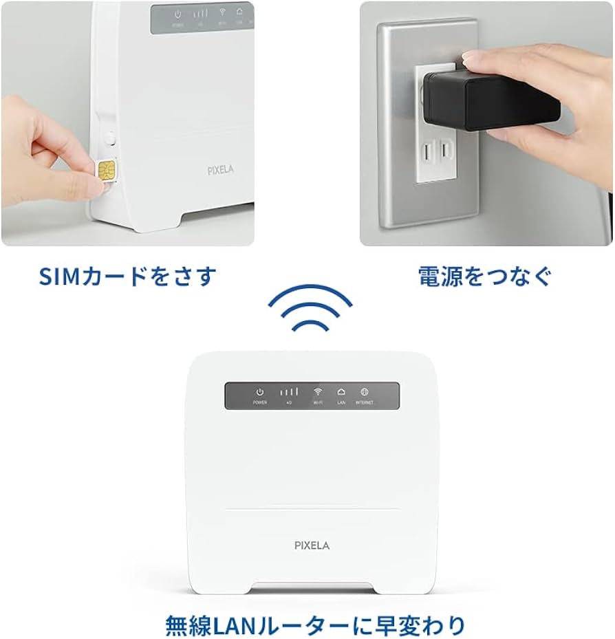 Amazon | 【Amazon.co.jp限定】PIXELA(ピクセラ) Wi-Fi LTE対応SIM