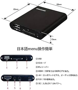 Amazon.co.jp: 超ミニサイズマルチメディアプレーヤー ブラック HDMI