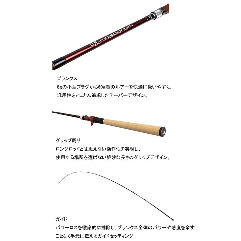 Amazon | Fishman(フィッシュマン) Beams Riplout(ビームス リプラウト