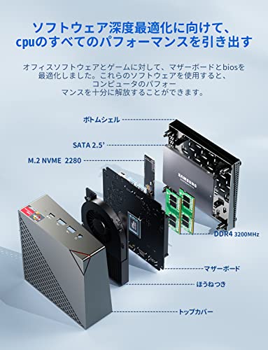SkyBarium - SkyBariumミニPC AMD Ryzen 7 5825U (MN58U 5825U 32+1TB