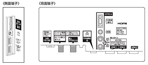 Amazon | パナソニック 40V型 液晶 テレビ ビエラ TH-40AX700 4K 2014