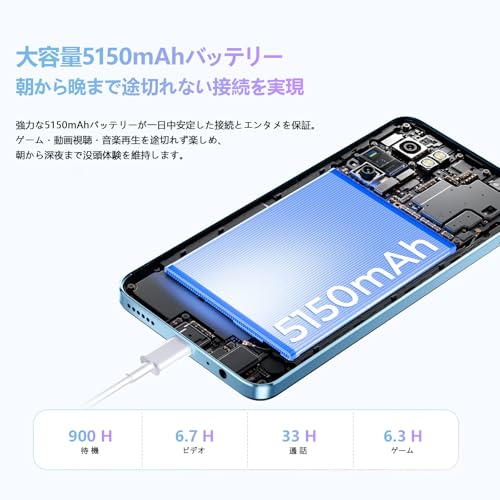 OUKITEL - C58 SIMフリー スマートフォン の評価 | SHOPSTAFF