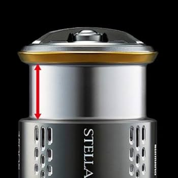 Amazon | シマノ(SHIMANO) スピニングリール 18 ステラ C5000HG サーフ