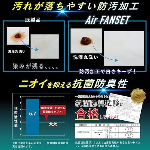 Amazon.co.jp: [Ustar] 厨房服 空調作業服 コックコート ファンベスト
