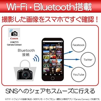 Amazon | Canon デジタル一眼レフカメラ EOS Kiss X9i ダブルズーム