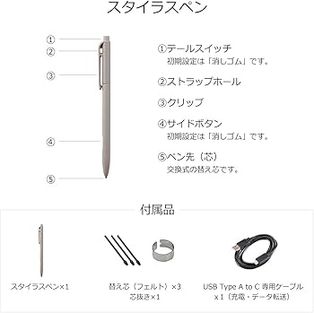 Amazon.co.jp: 【公式】富士通 10.3型フレキシブル電子ペーパー
