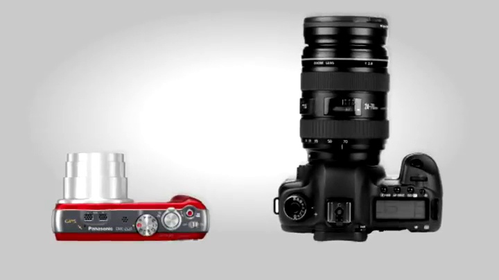 Amazon.com : Panasonic Lumix ZS20 14.1 MP High Sensitivity MOS