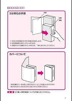 ユーキャンの社労士 速習レッスン 2025年版【「法律の基礎知識」解説