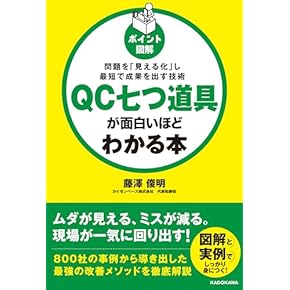 Amazon.co.jp: 品質管理 - 経営工学: 本