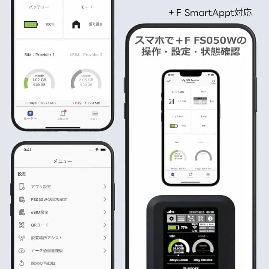 Amazon.co.jp: 【セット】富士ソフト +F FS050W +専用フィルムセット