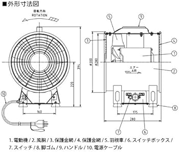 Amazon.co.jp: 大西電機工業 ポータブルファン ウインママ WM-TD 60Hz