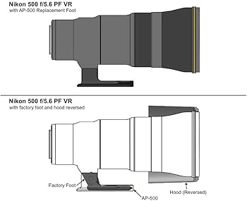 Amazon | WIMBERLEY AP-500 交換用レンズフット Nikon 500 f5.6 PF VR