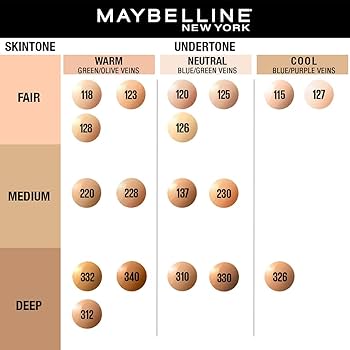 Amazon | メイベリン フィットミー リキッド ファンデーション 330