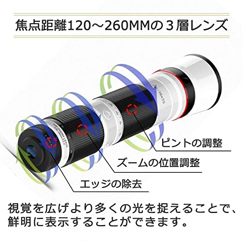 Amazon.co.jp: Take-One(テイクワン) スマートフォン用望遠レンズ 三脚