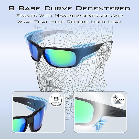 Amazon | [GOMEXUS] ゴメクサス サングラス F15 フィッシング