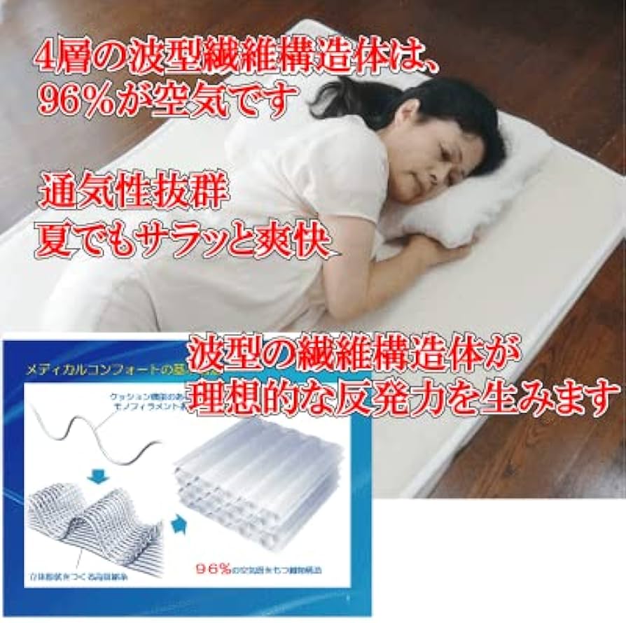 Amazon｜メディカルコンフォート シングルサイズ 母の日 折りたたみ