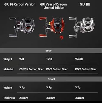 Amazon | オーロラエアー 最上位機種 ハイスター giu99 カーボン 左