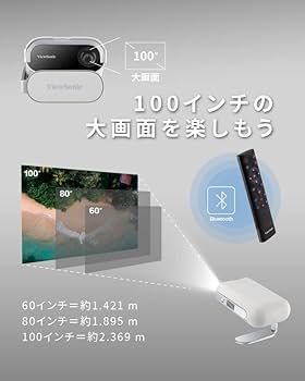 Amazon.co.jp: ViewSonic M1 Pro モバイルプロジェクター【DLP/天井