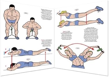 Amazon | Isokinator Classic Appareil de fitness portable conçu par