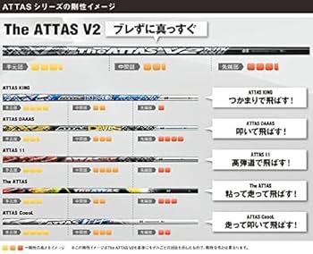 Amazon.co.jp: RusTick The ATTAS V2 ジ アッタス シャフト ピン用互換